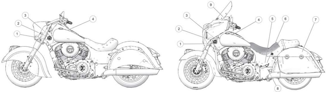 Our Guide To Motorcycle Spark Plugs